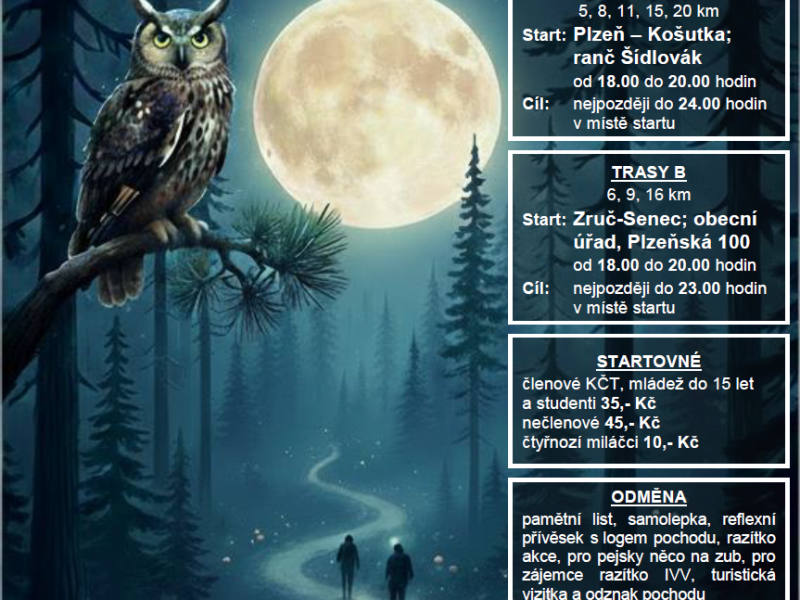  Aprílová noční dvacítka